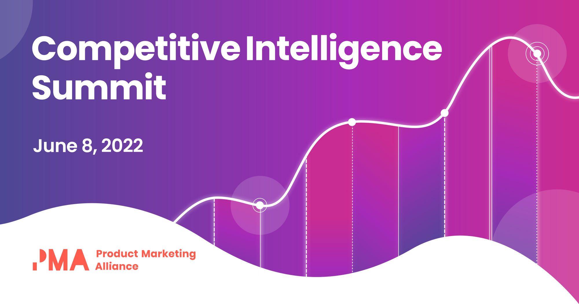 competitive-intelligence-summit-online-june-8-2022