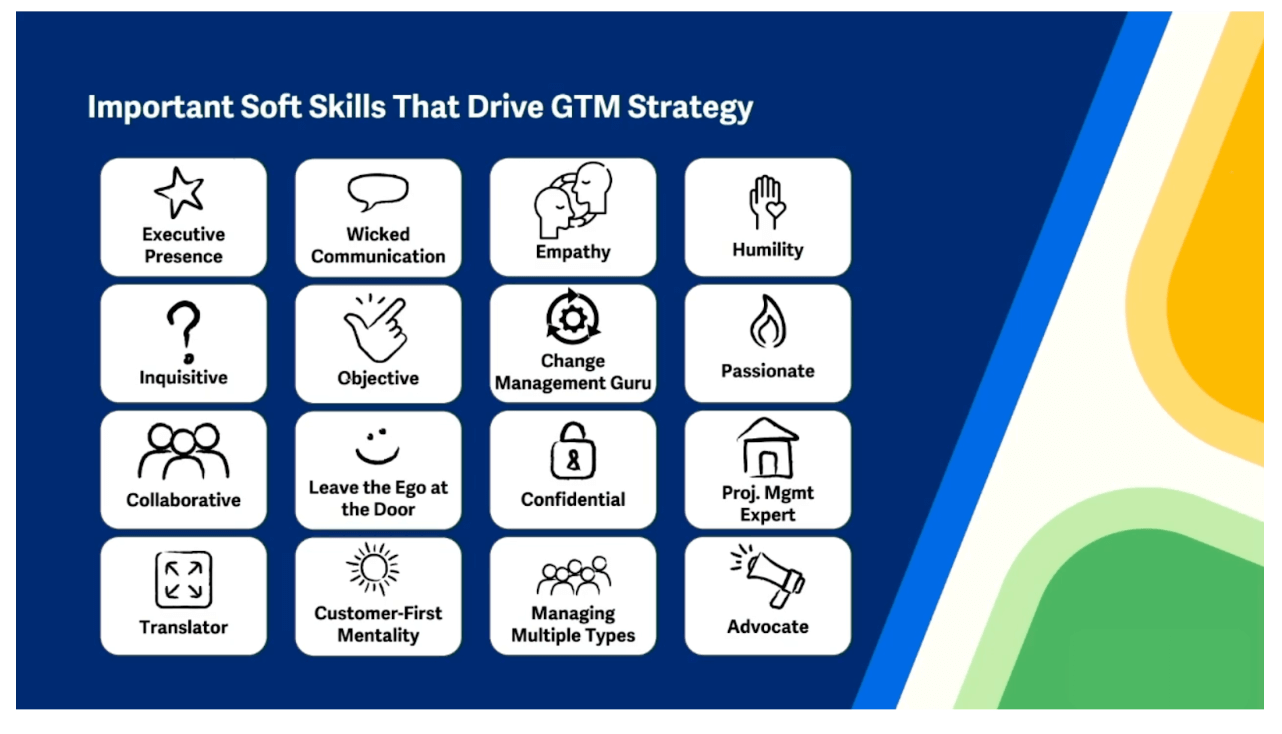 Important skills that drive Go-to-Market strategy.