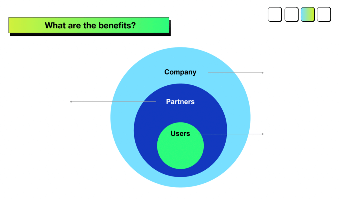 Once you know who the different stakeholders are and who’s being impacted by the change, you want to look at the benefits for each of those groups. This will help you decide in what order to send these communications and how to frame them.