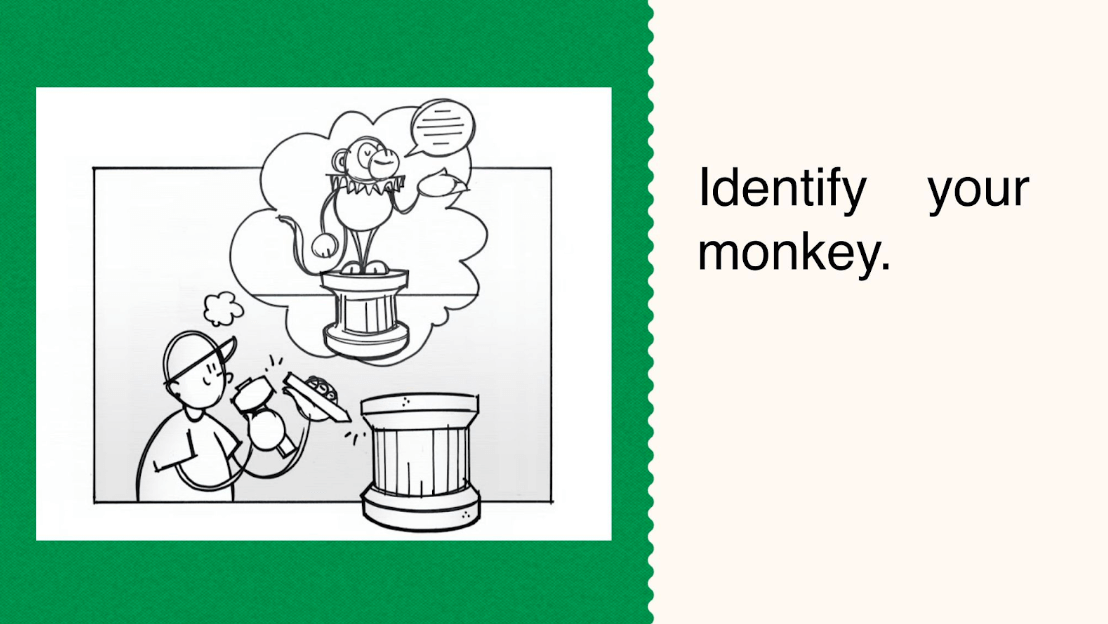 Identify your monkey.