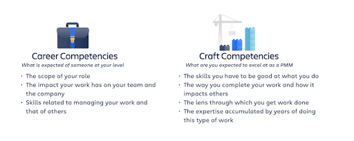 Growth and development: Career competencies vs. craft competencies