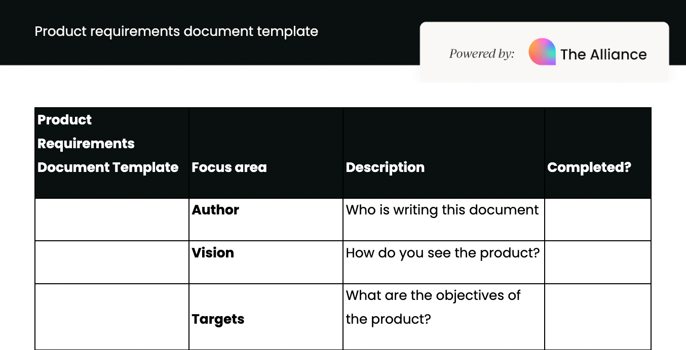 Product Requirements Document (PRD) template