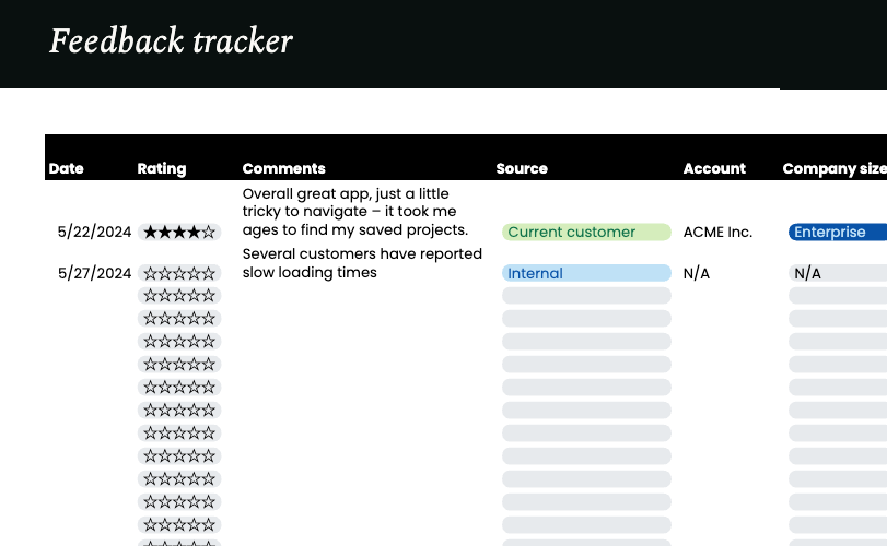 customer feedback tracker template