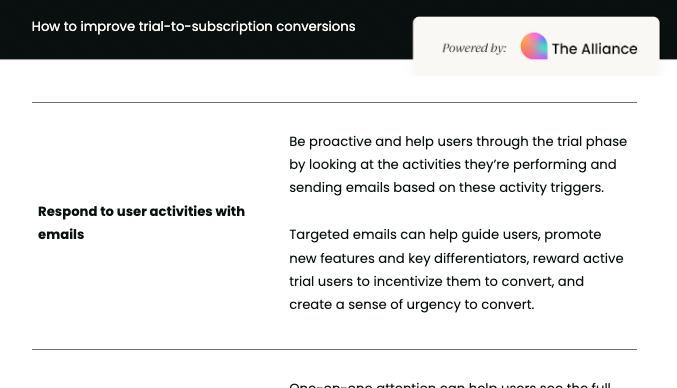 trial-to-subscription conversion