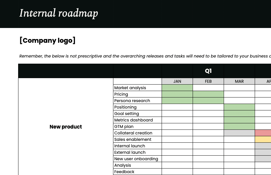 internal product launch roadmap template