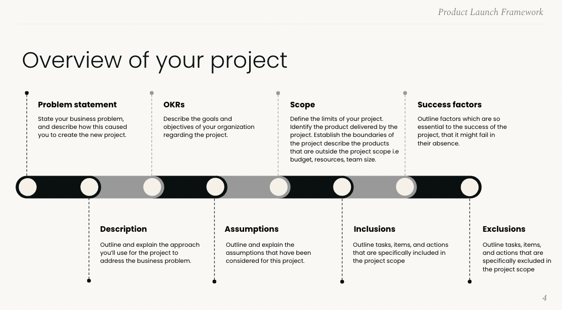 product launch framework document