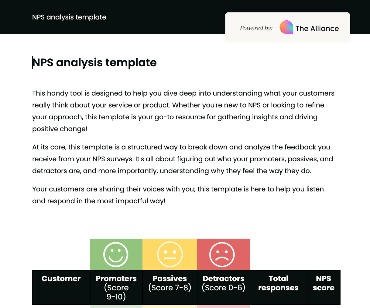 NPS analysis template