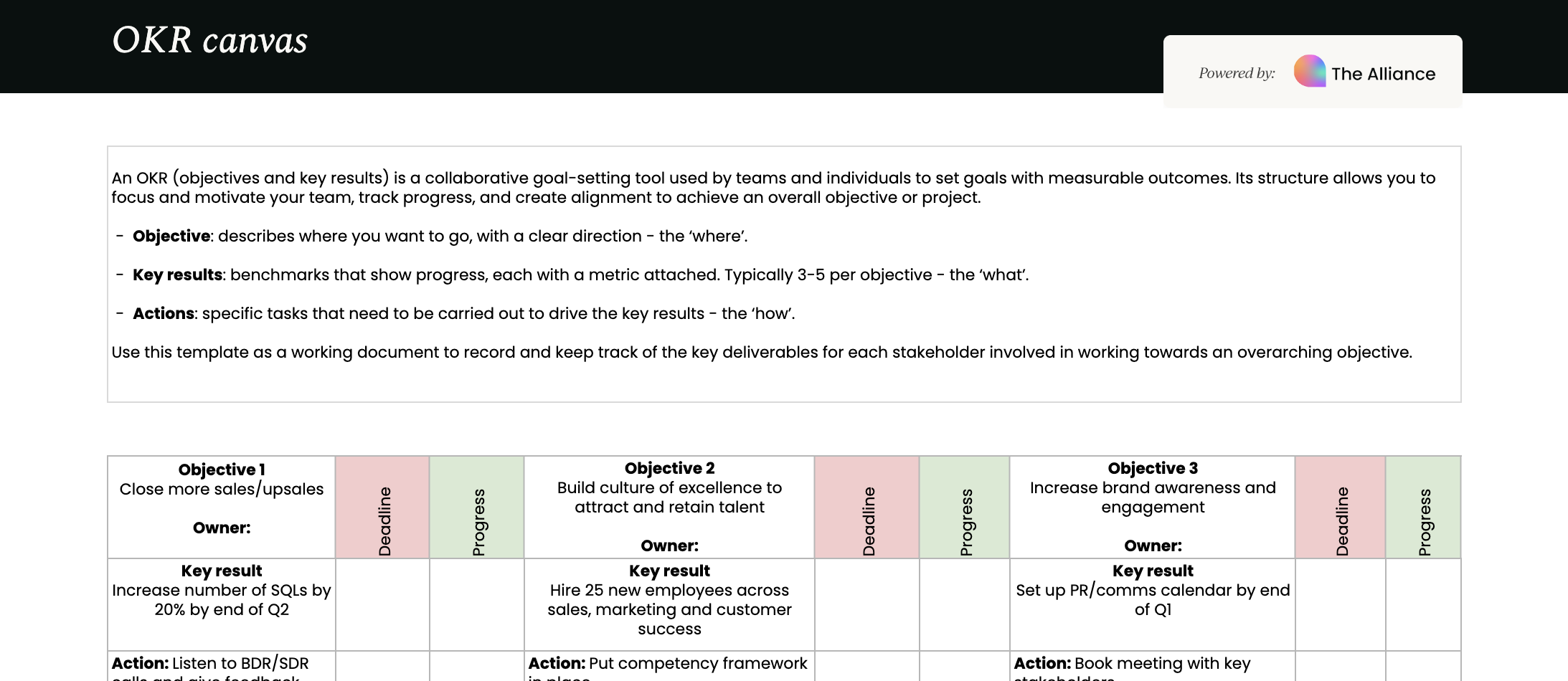 OKR canvas