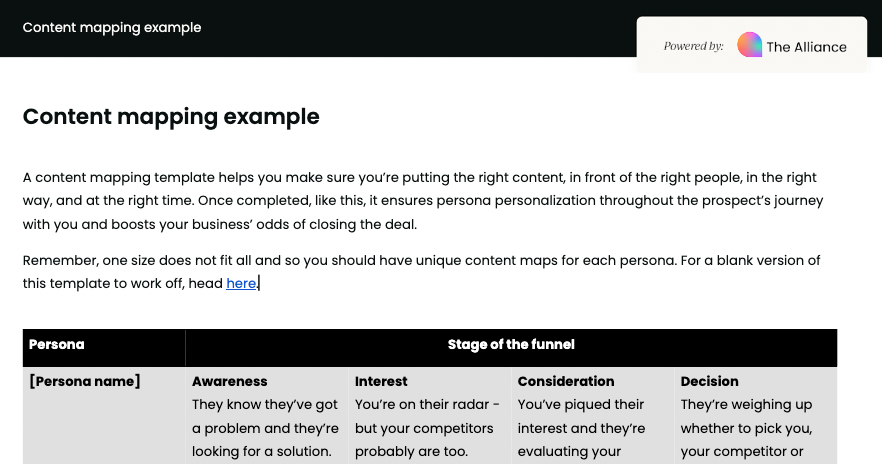 Content mapping template example