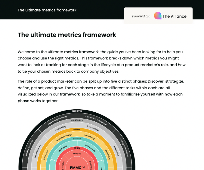 The ultimate product marketing metrics framework