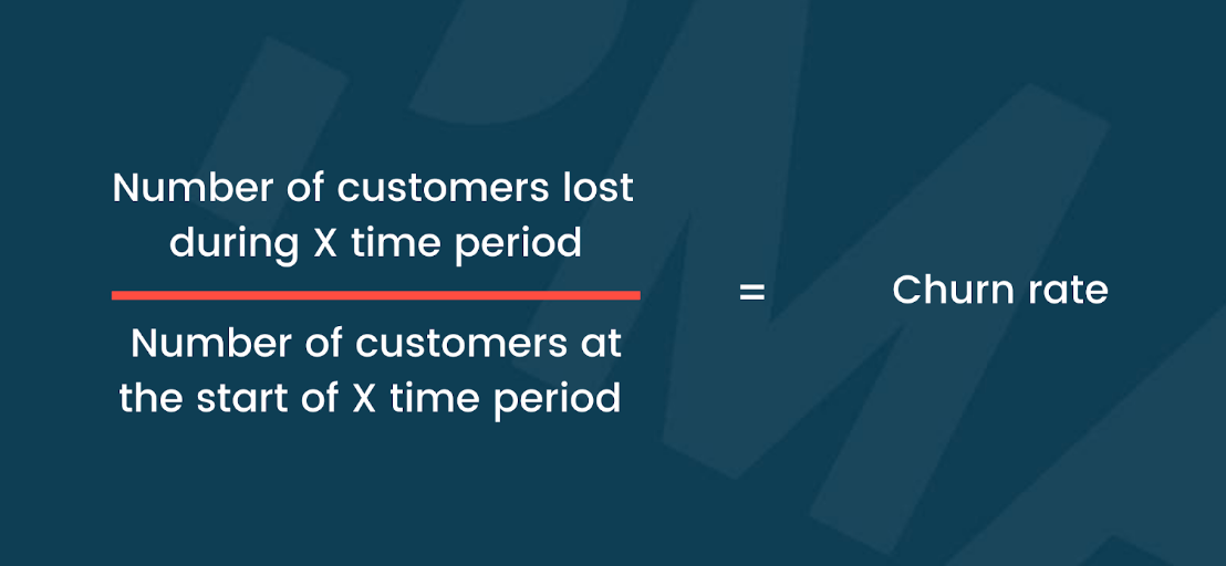 What is Customer Churn? How to calculate and reduce it