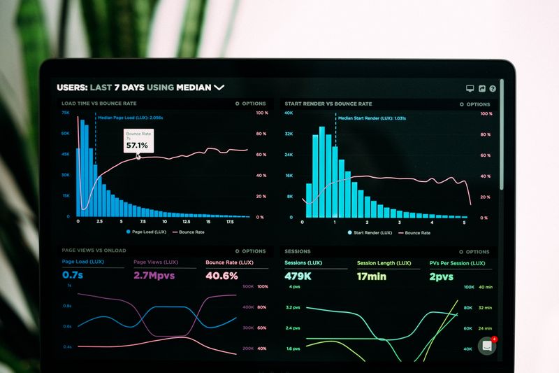 Analysis: the bedrock of product marketing